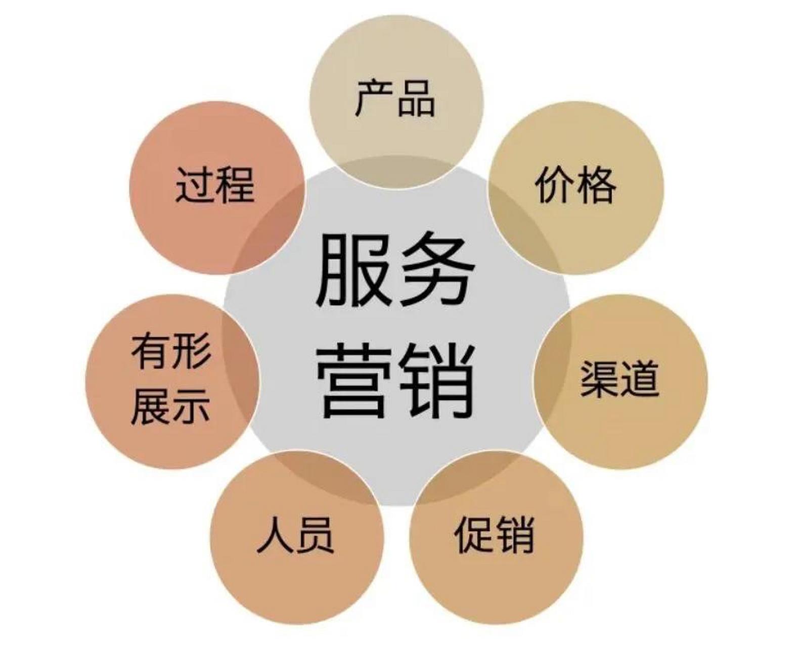 美菱冰箱售后服务电话24小时全国统一